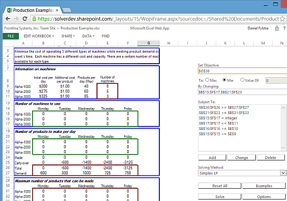 budget template business Optimization in App Solve Models Solver Excel With budget template business Optimization in App Solve Models Solver Excel With
