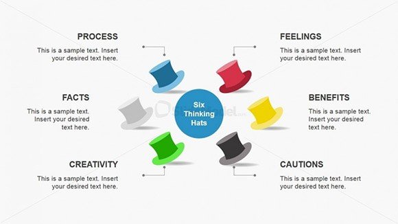 best six hat thinking powerpoint templates