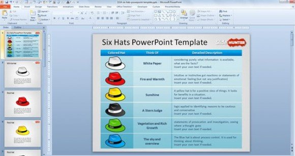 best-six-hat-thinking-powerpoint-templates