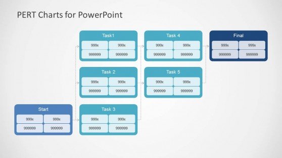 pert chart templates