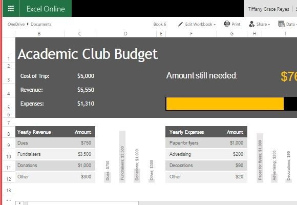 academic club budget template for excel club budget template
