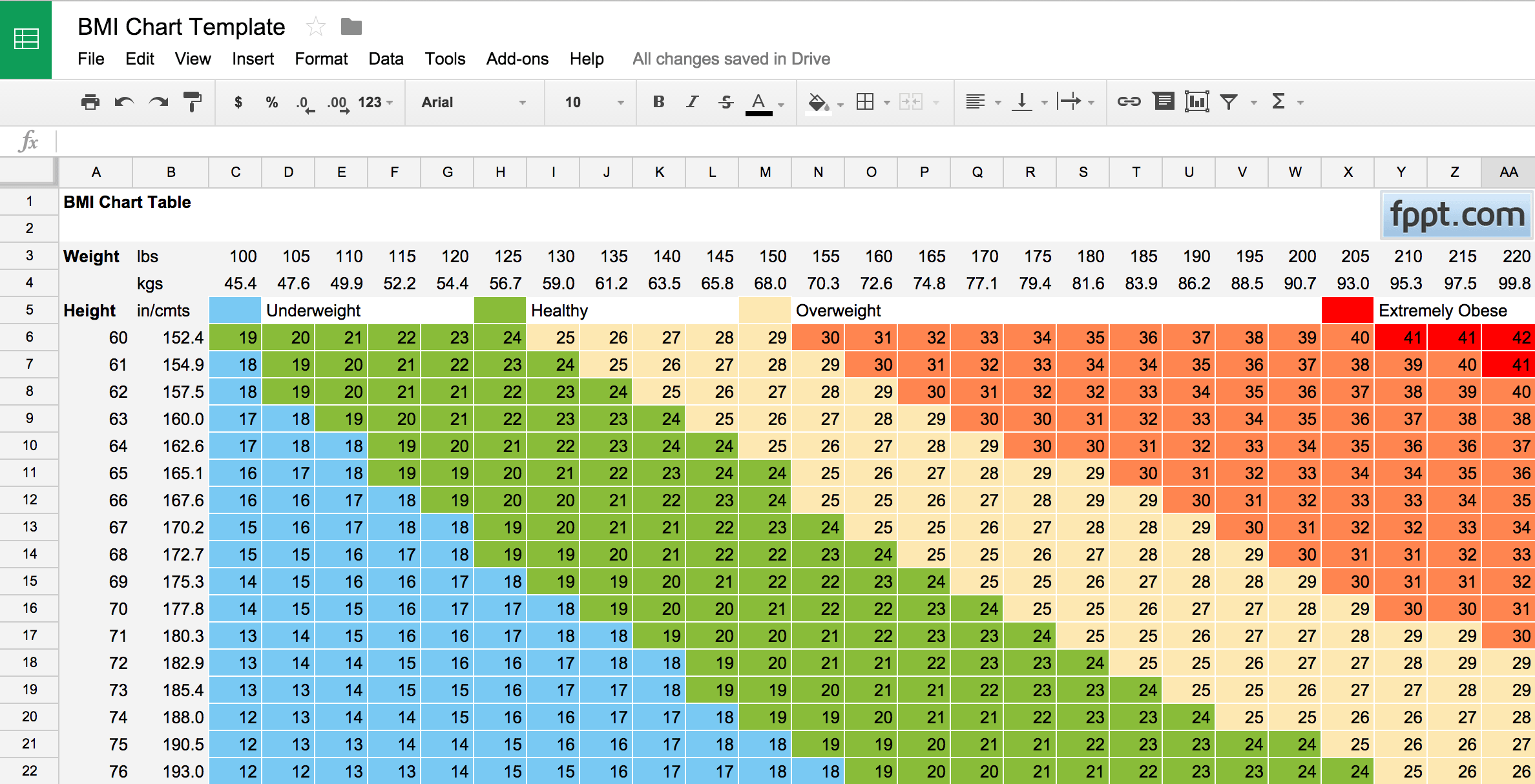 Height To Age Chart