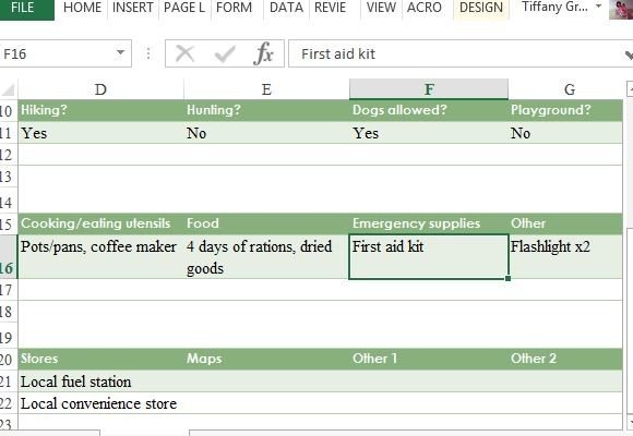 camping trip planner