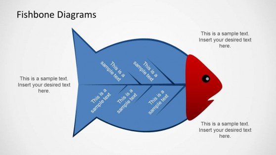 fishbone diagram template powerpoint best fishbone diagrams for root cause analysis in powerpoint fishbone diagram template powerpoint best fishbone diagrams for root cause analysis in powerpoint