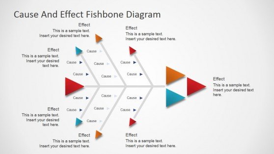 best fishbone diagrams for root cause analysis in powerpoint