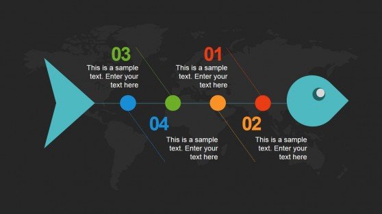 best fishbone diagrams for root cause analysis in powerpoint free fishbone diagram template ppt
