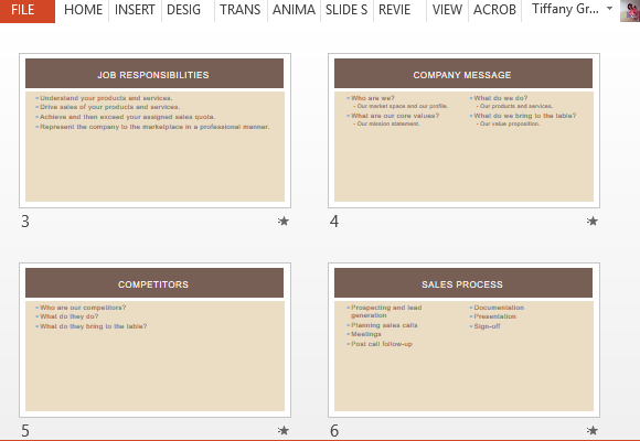 business sales training presentations for companies involved in