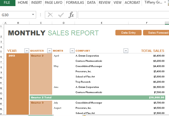 Excel Sales Report Template Free Download