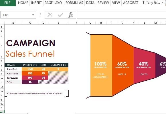 free sales pipeline magdalene project org pipeline report template