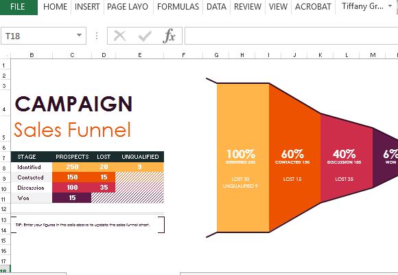 sales pipeline template excel free download