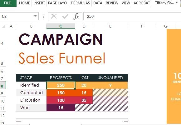 sales funnel excel template download