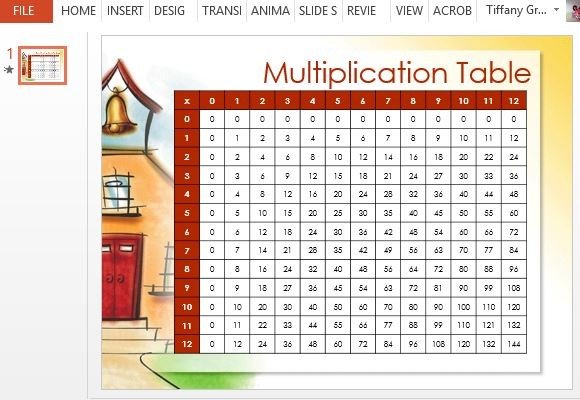 mathematical table powerpoint template