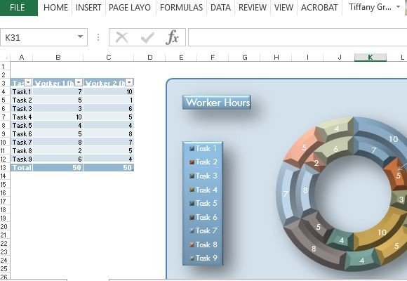 Donut Chart Macros