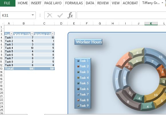 21st century donut chart template for excel excel graph templates download