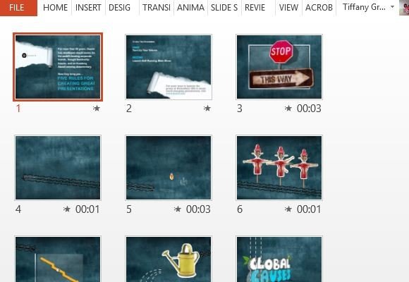 powerpoint presentation rules