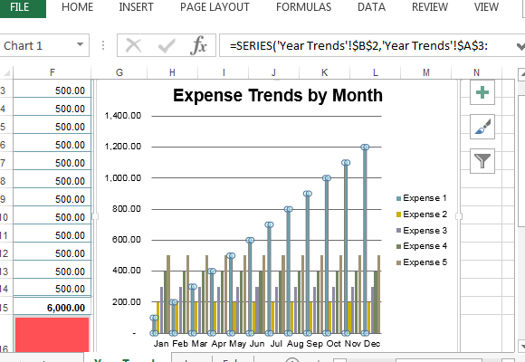 expenses reports