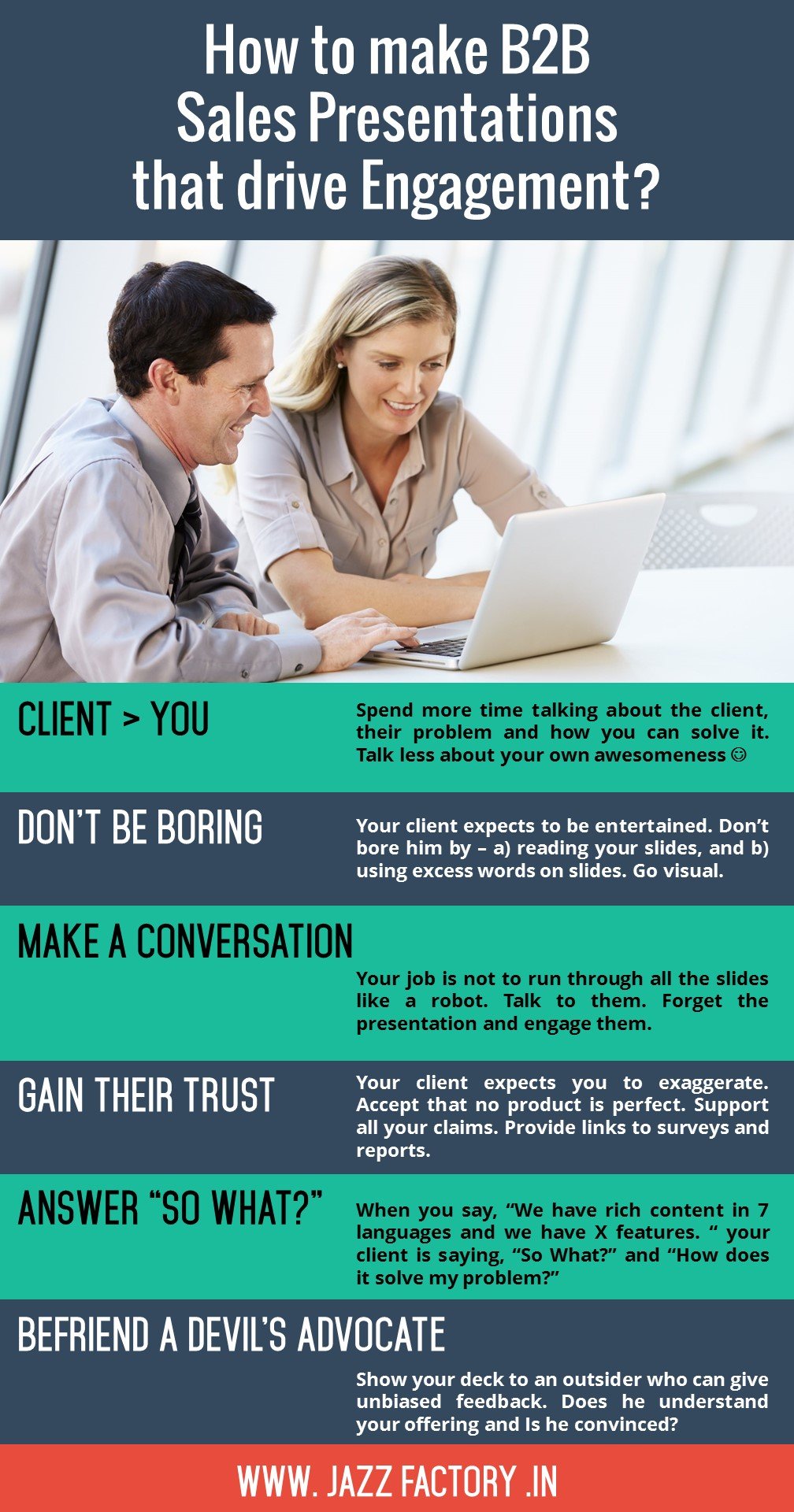 tips for effective sales presentation