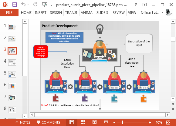 Development That Ended Much Development Crossword Clue Animated product pipeline illustration - FPPT