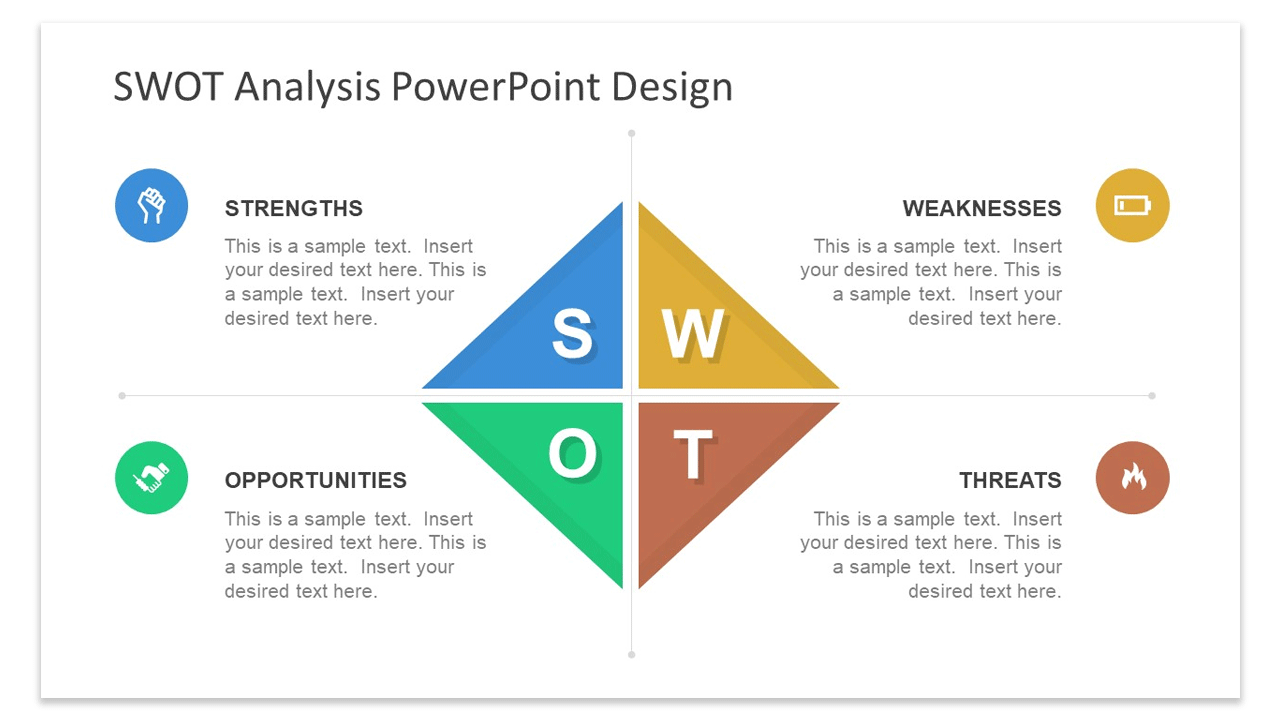 swot analysis template powerpoint presentation free