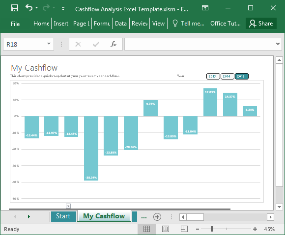 cash flow chart excel