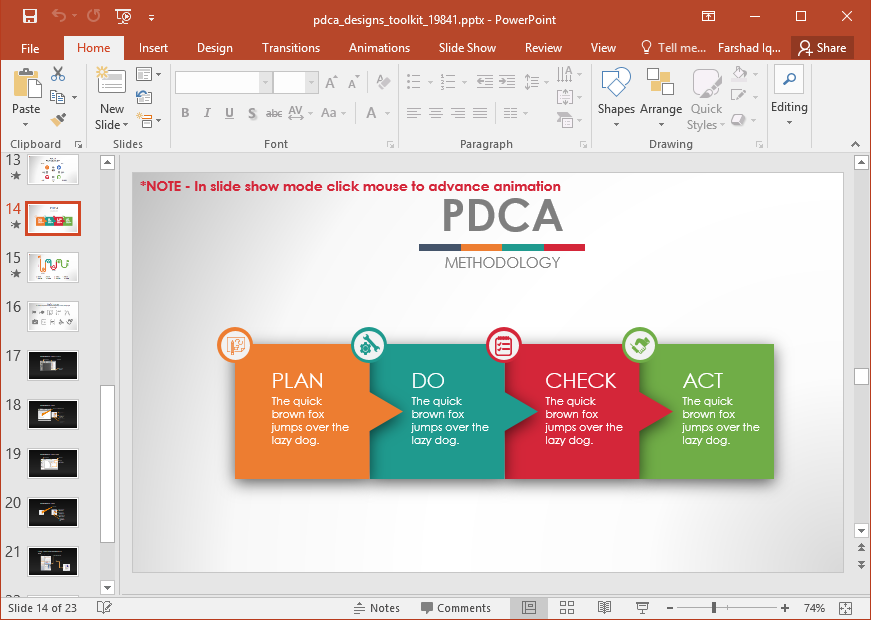 Pdca presentation FPPT