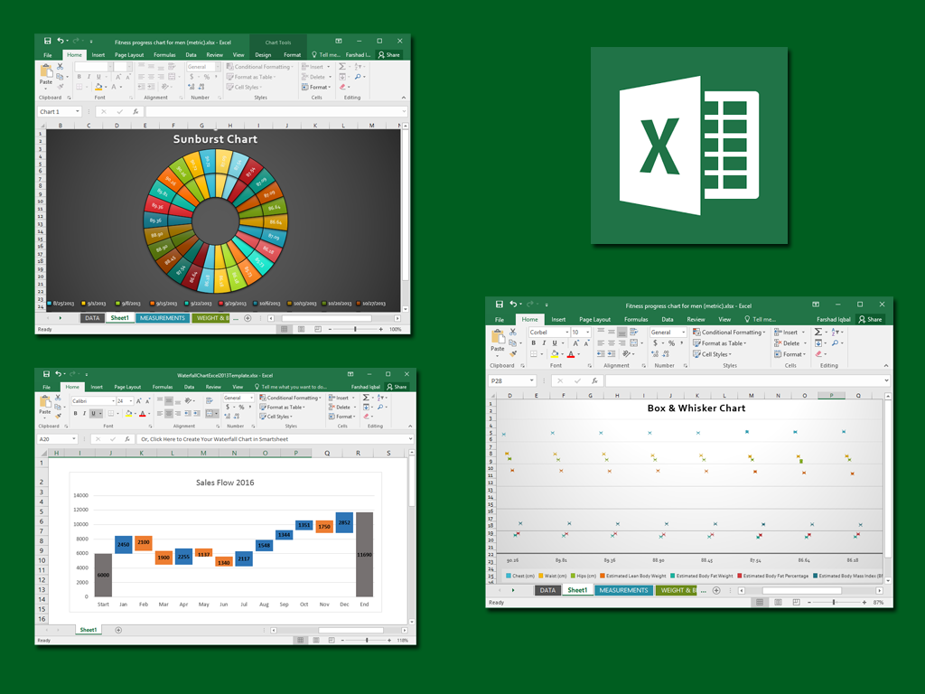 How To Make Better Business Decisions Using Excel 2016 Charts How To Create A Template In Excel 2016
