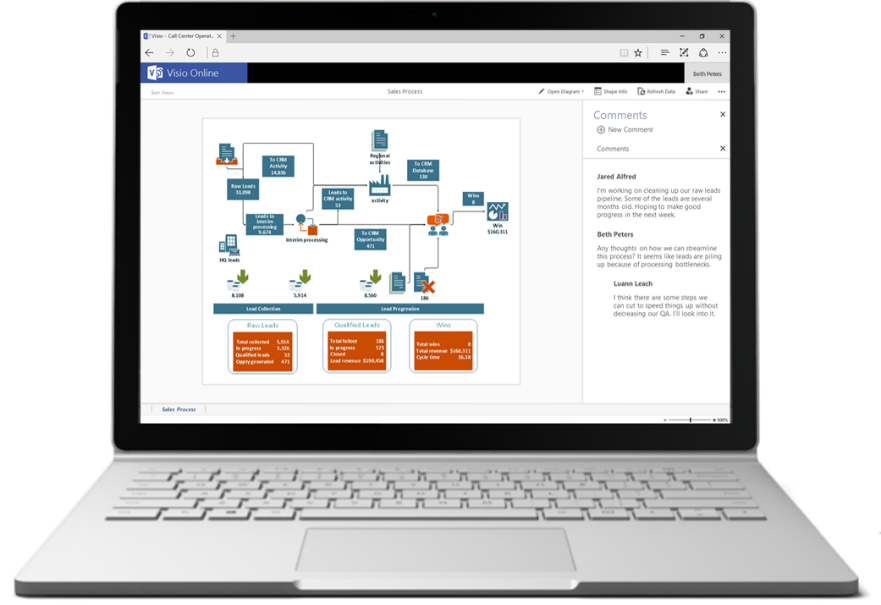 Access Your Diagrams From Anywhere With Microsoft Visio Online
