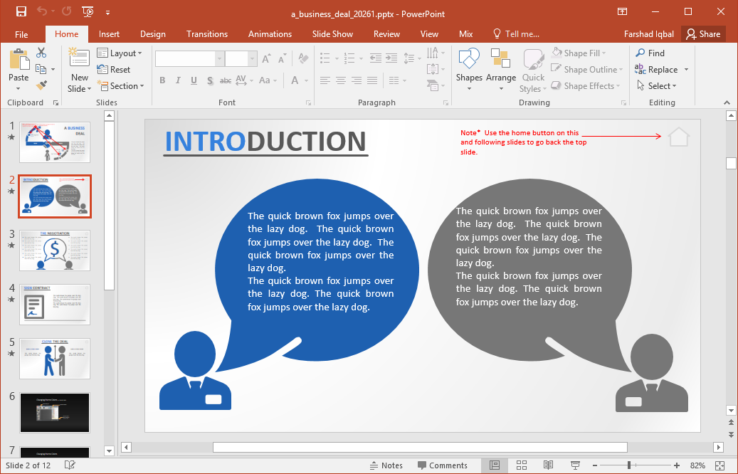 Discuss The Negotiation Process Discuss The Negotiation Process