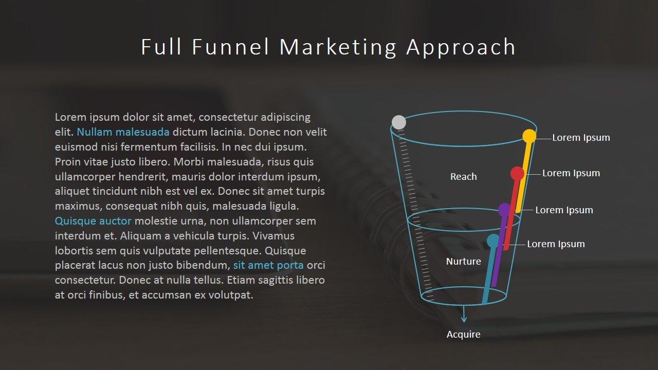 10 best powerpoint templates for presentations on digital marketing 10 best powerpoint templates for presentations on digital marketing, Presentation templates