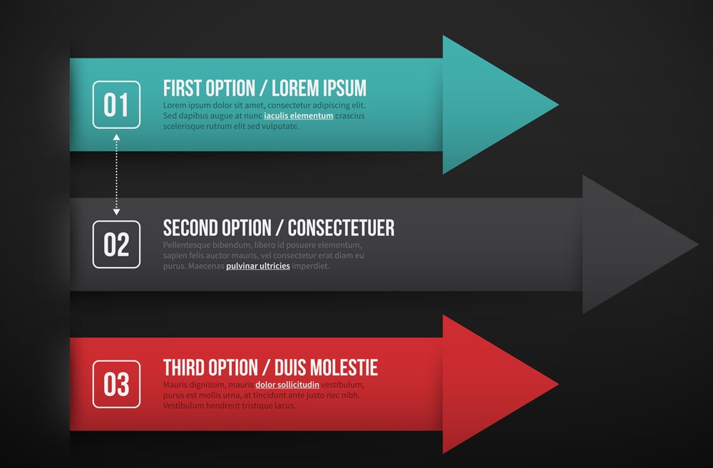 what is the rule of 3 in a presentation