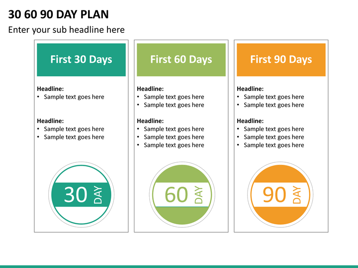 90 day plan new job presentation