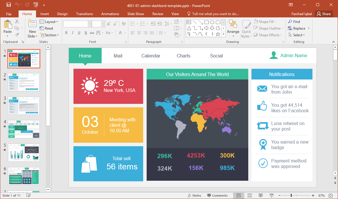 10-best-dashboard-templates-for-powerpoint-presentations