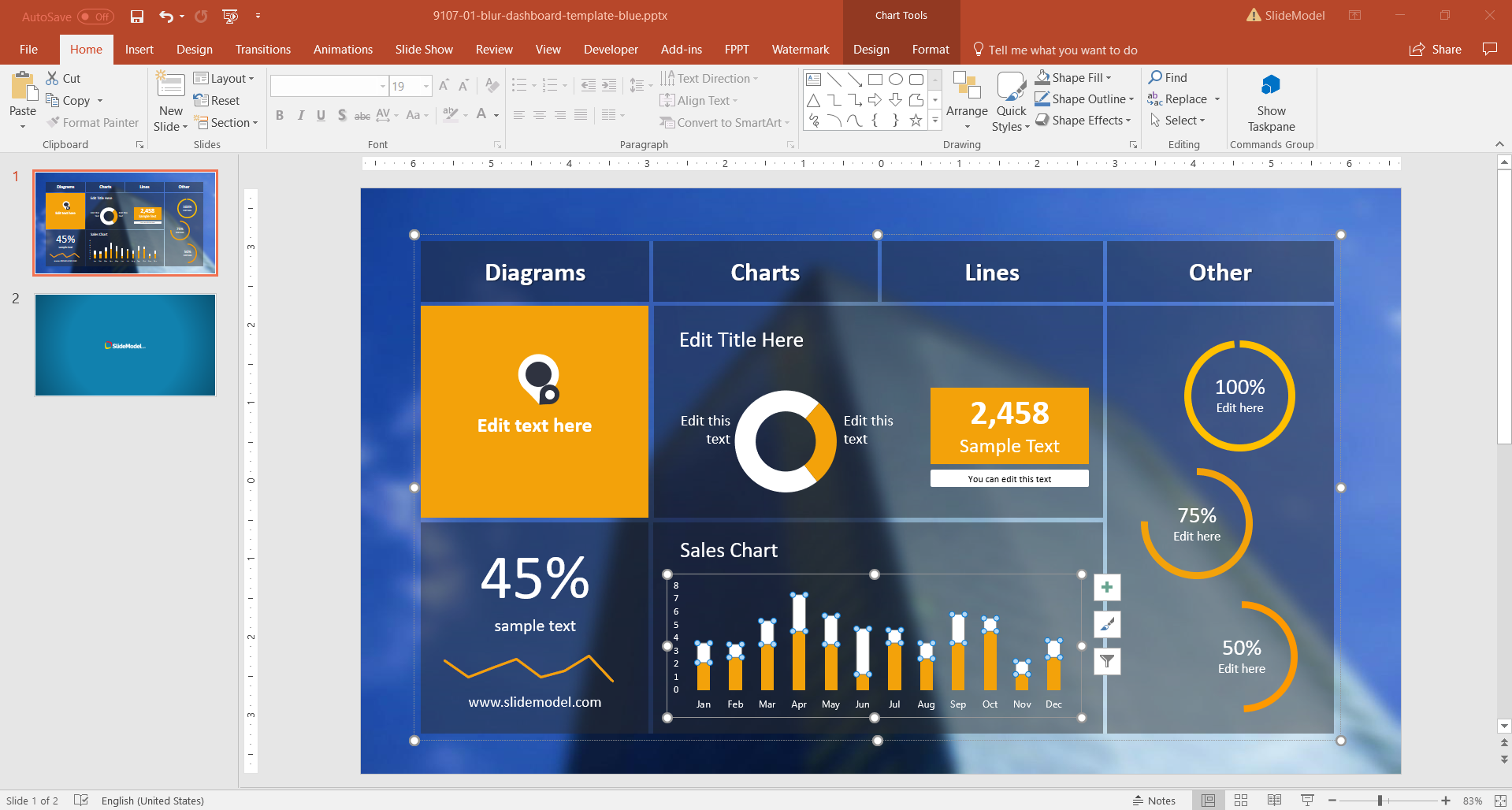 10 Best Dashboard Templates for PowerPoint Presentations