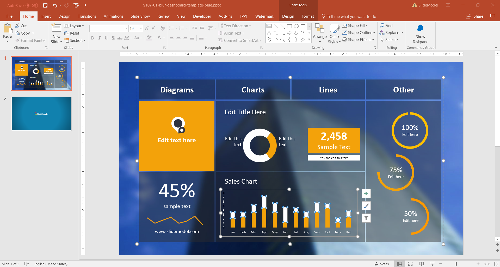 10-best-dashboard-templates-for-powerpoint-presentations