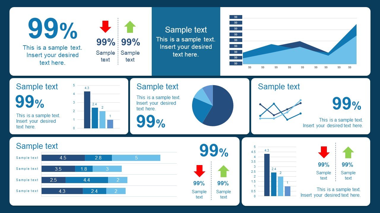 10 Best Dashboard Templates For PowerPoint Presentations