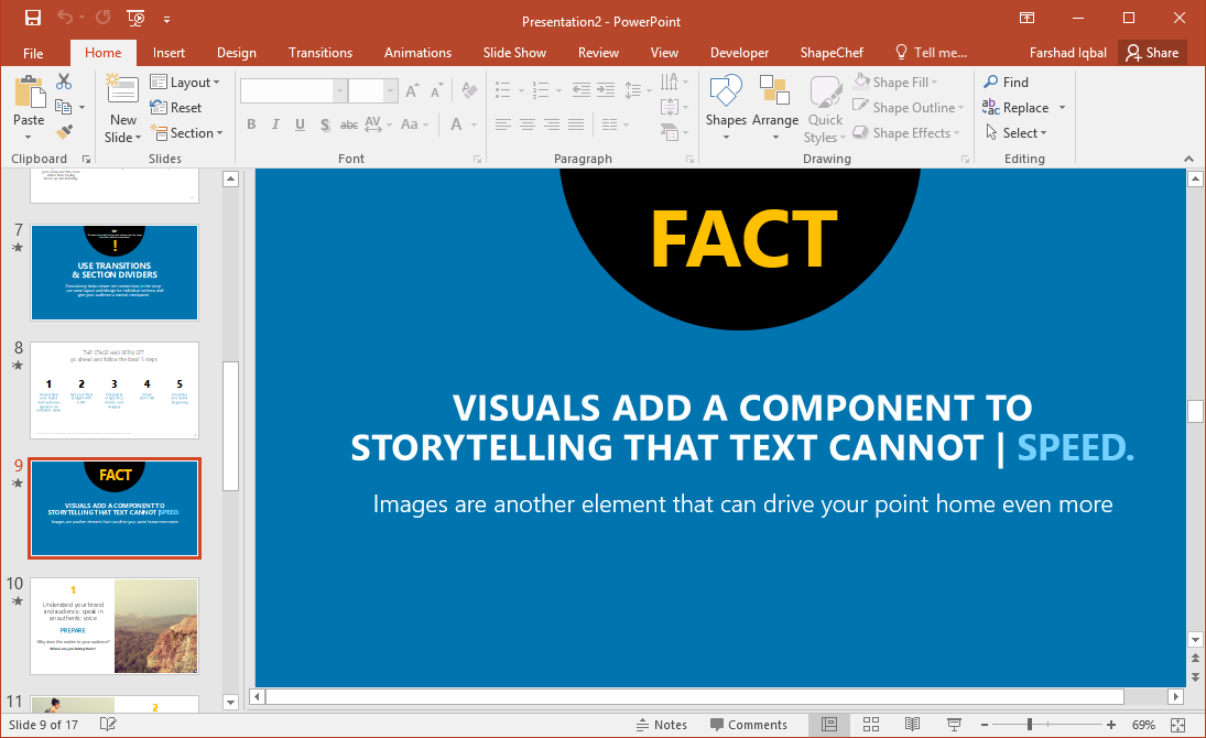 powerpoint template for making powerful presentations fppt