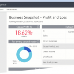 Sage Business Cloud