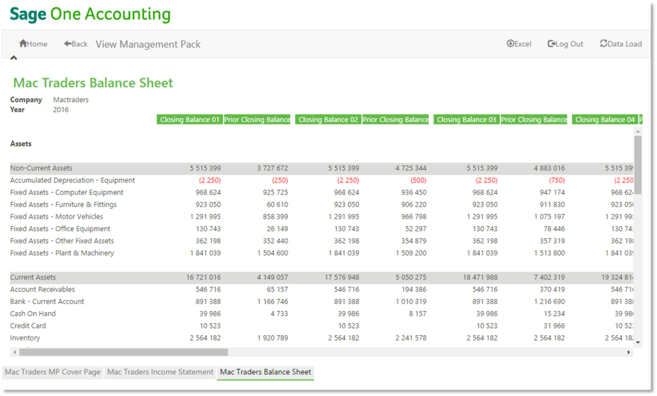 Design Your Financial Reports in Excel with Sage One Addin