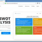 SWOTAnalysis.com