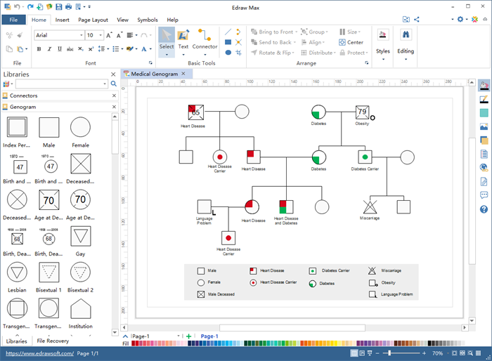 How To Create A Genogram On A Mac