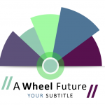 Wheel PowerPoint template with animations