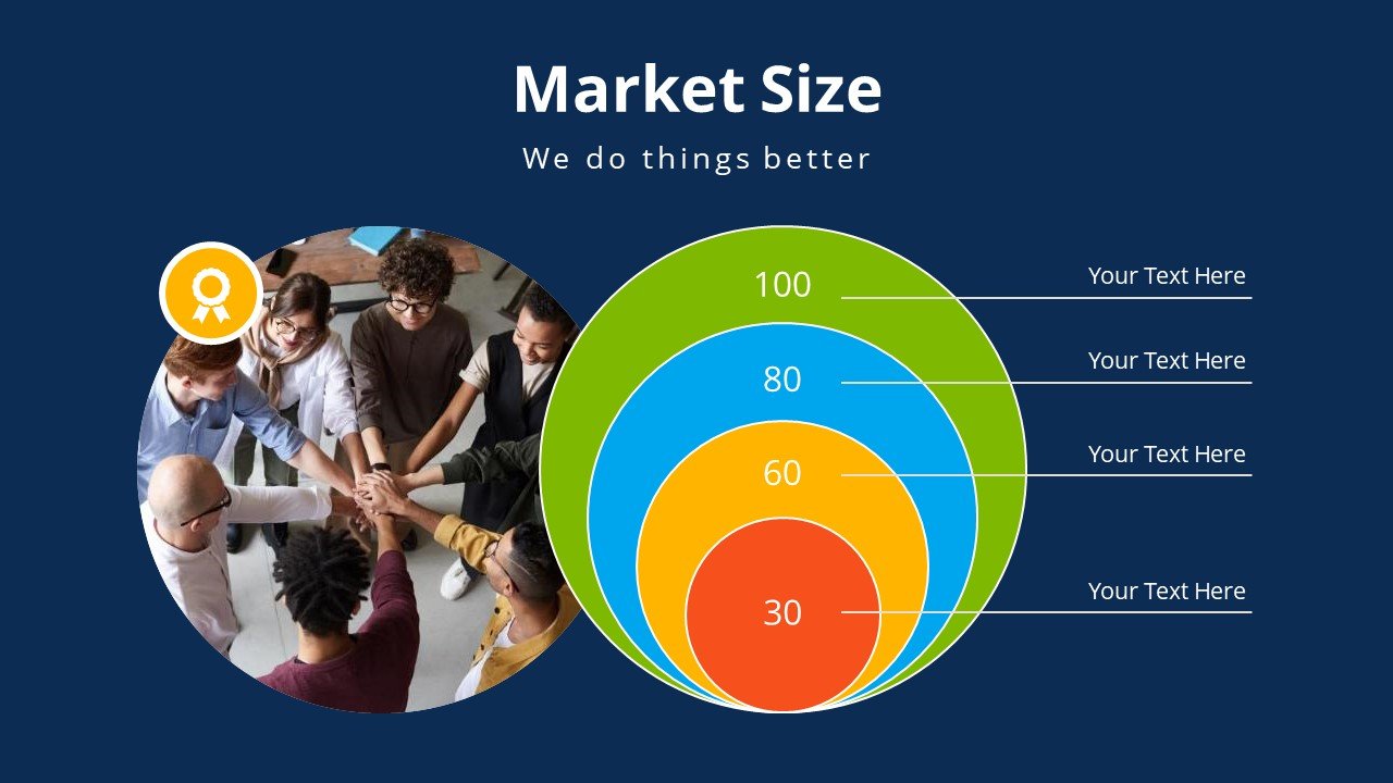 Market sizing кейсы примеры.