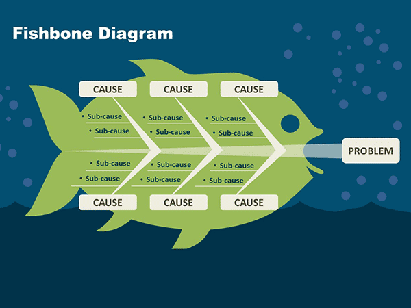 free-cause-effect-powerpoint-templates